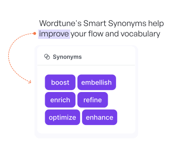 Wordtune in action