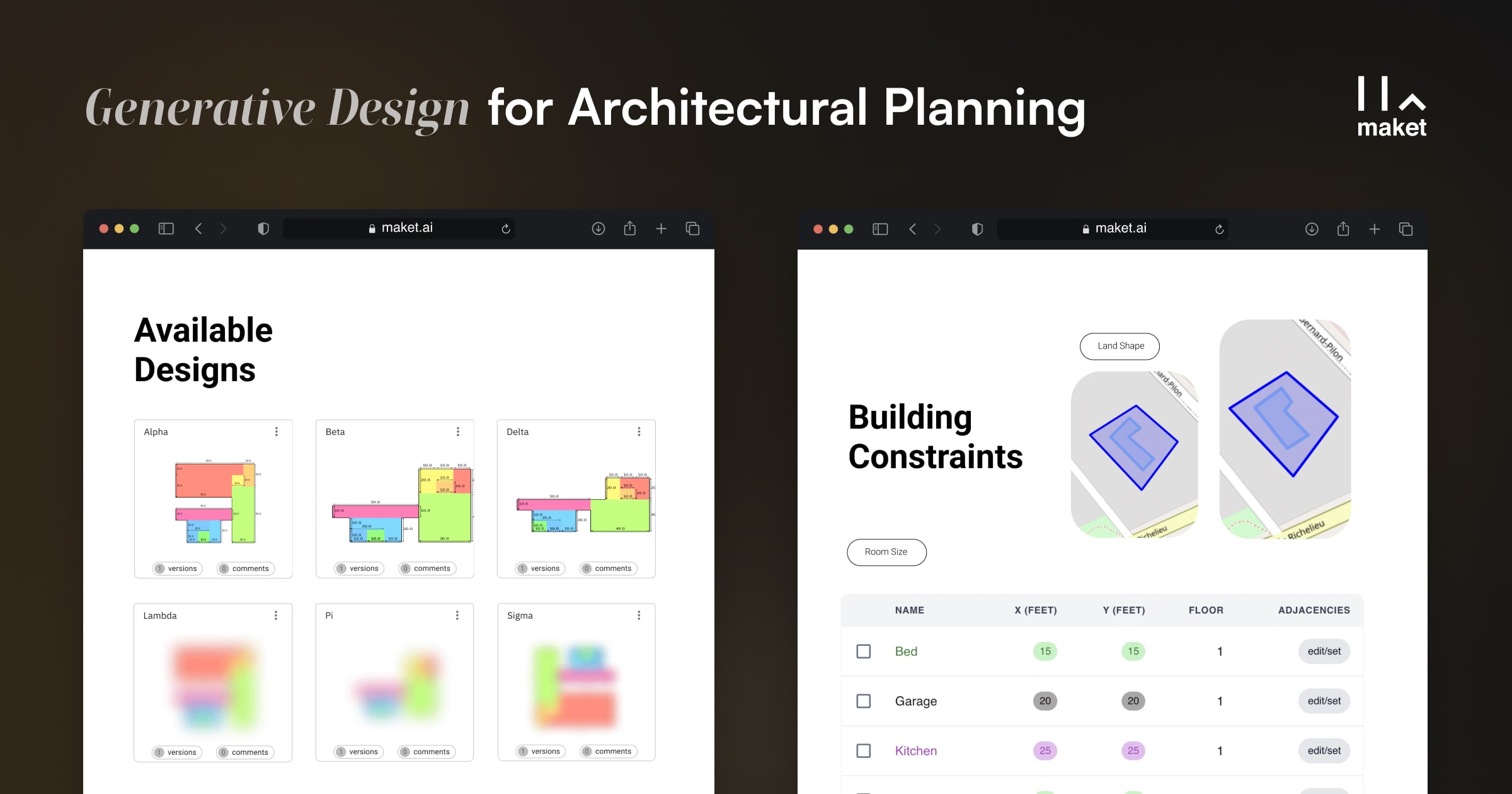 Feature image of Maket