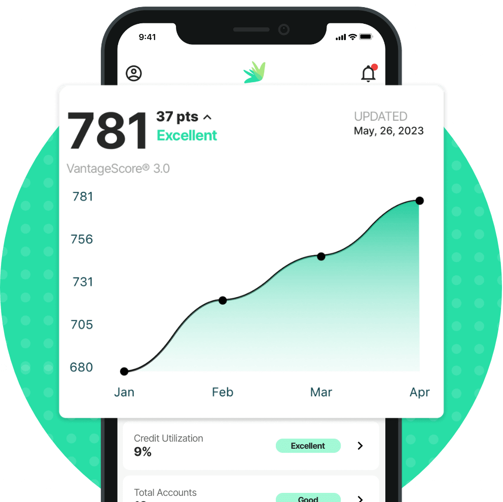 Feature image of AI Credit Repair