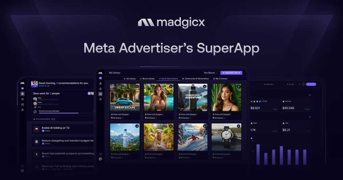 Feature image of Madgicx