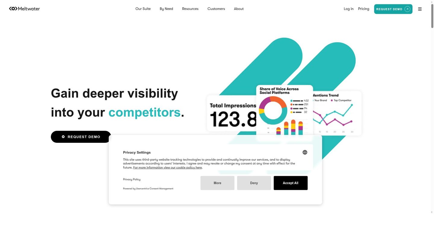 Feature image of Meltwater