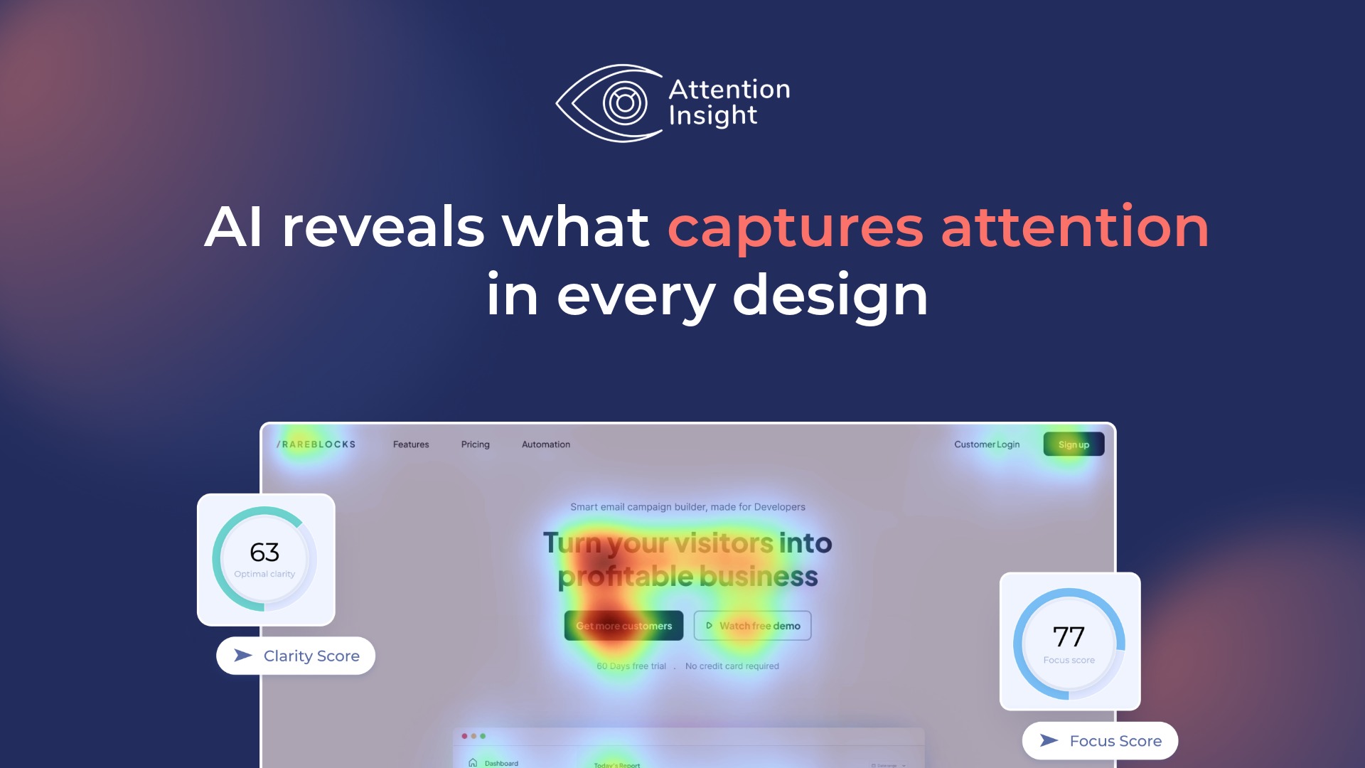 Feature image of Attention Insight