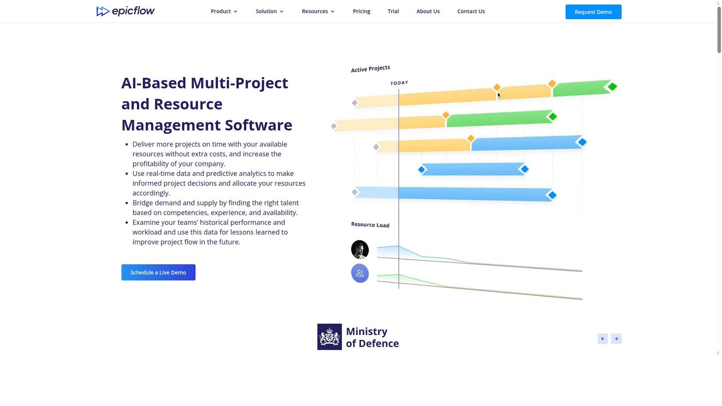Feature image of Epicflow