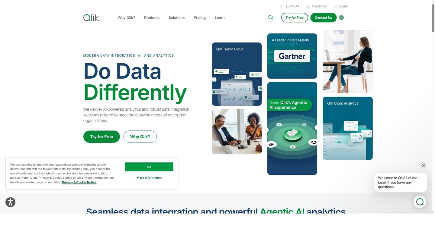 Feature image of Qlik