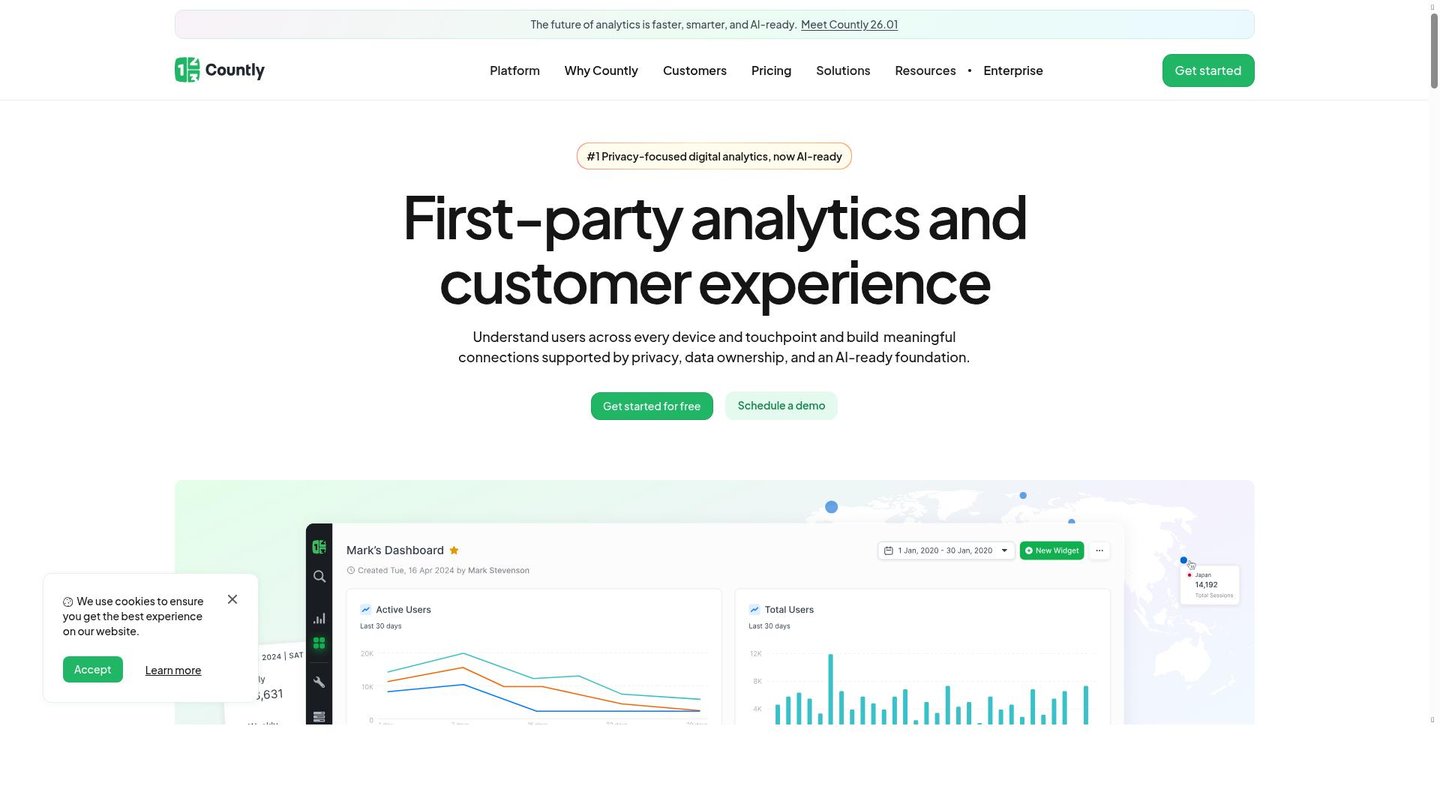 Feature image of Countly