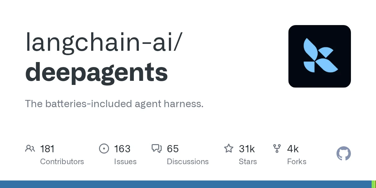 langchain-ai/deepagents GitHub repository card with contributor, star and fork counts